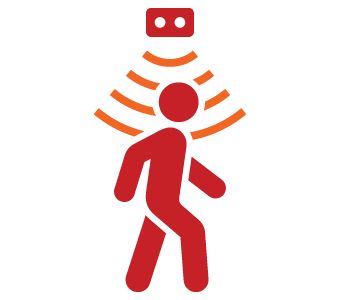 Technology